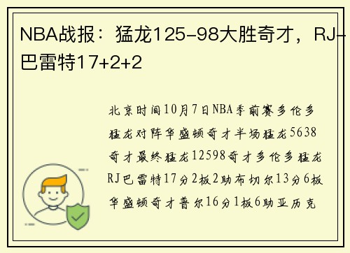 NBA战报：猛龙125-98大胜奇才，RJ-巴雷特17+2+2